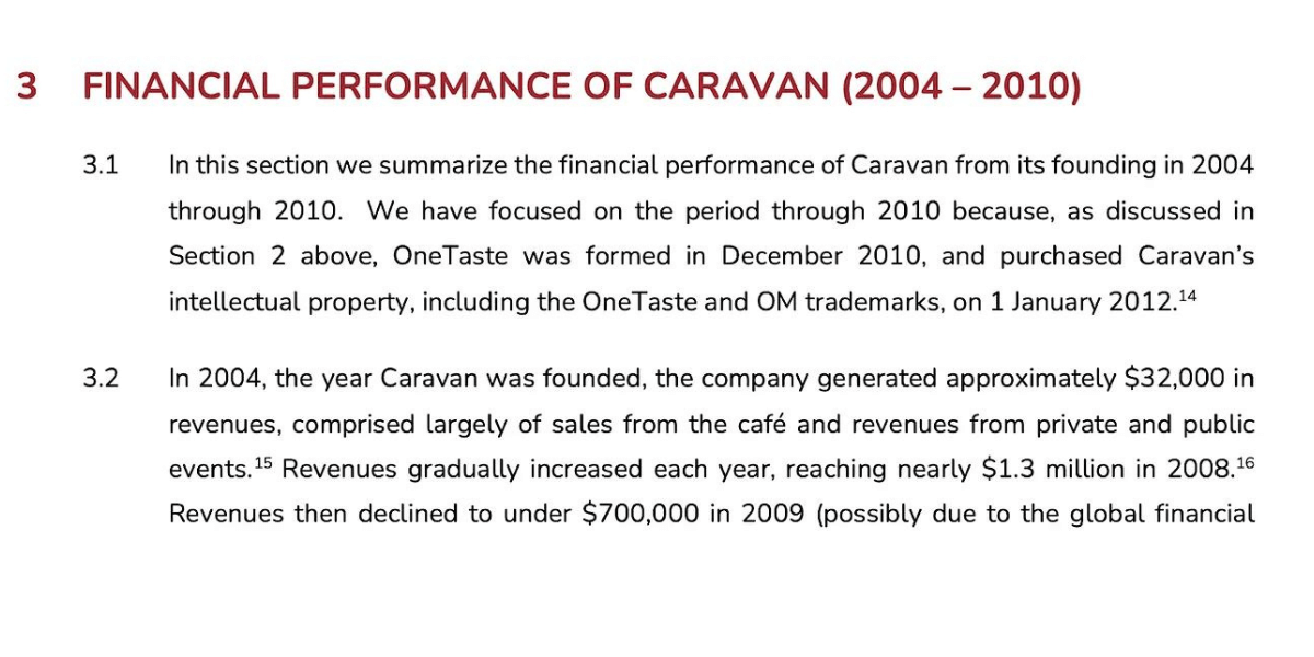 onetaste financial performance