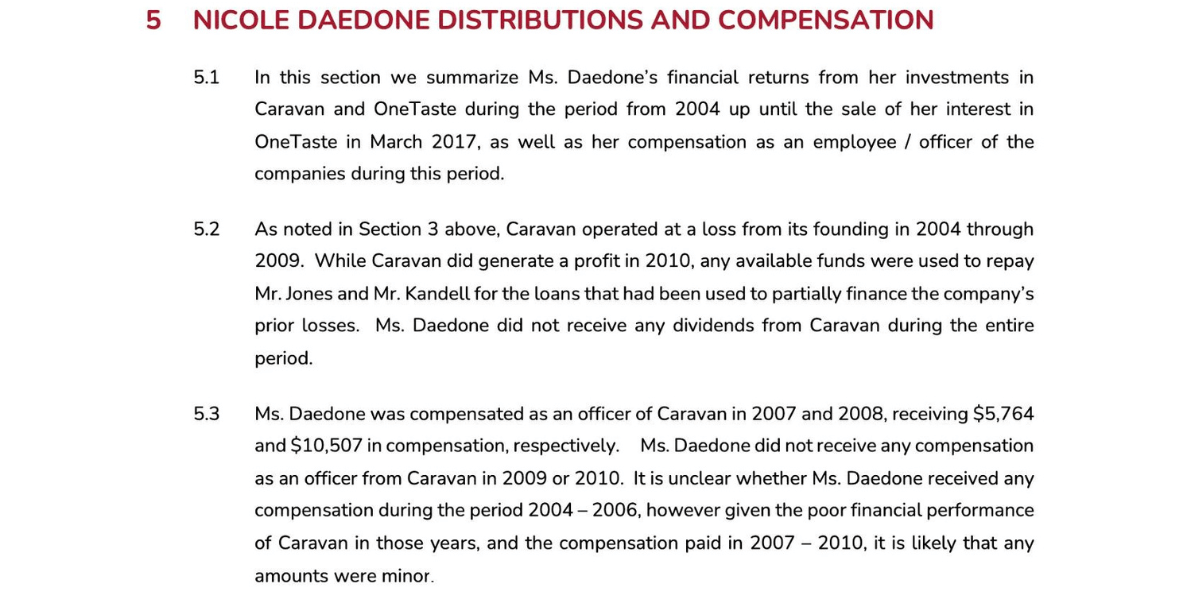 Nicole Daedone's net worth