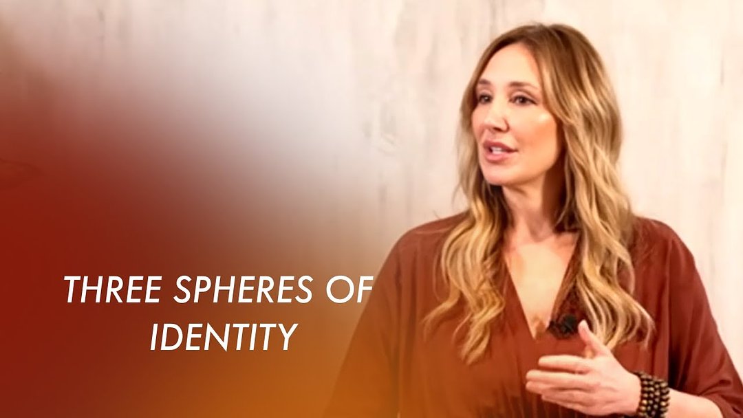 Three Spheres of Identity